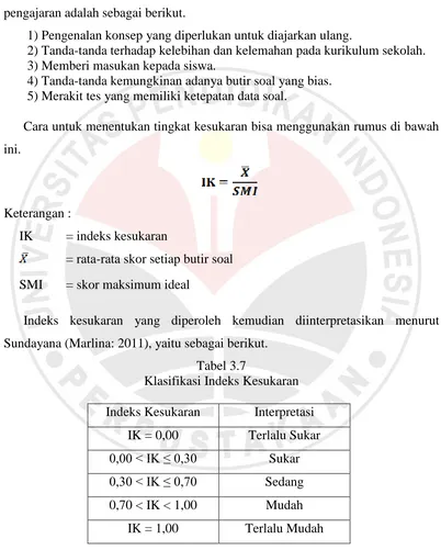 Tabel 3.7 Klasifikasi Indeks Kesukaran 