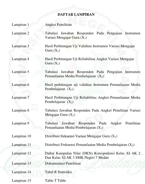 Tabel R Statistika 