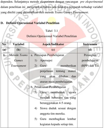 Tabel  3.1 Definisi Operasional Variabel Penelitian 