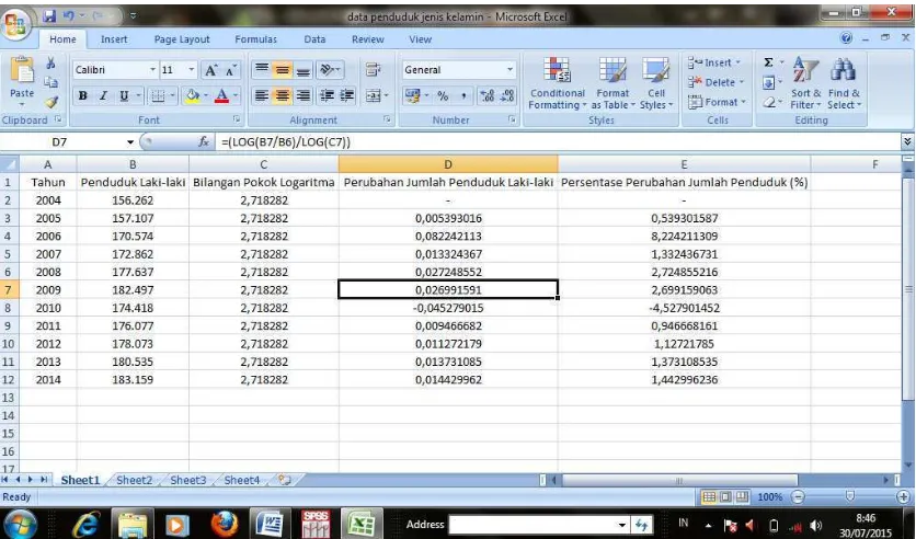 Gambar 3.2 Tampilan Analisis Persentase Perubahan Jumlah Penduduk Laki-