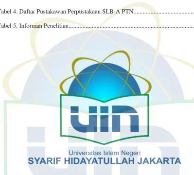 Tabel 4. Daftar Pustakawan Perpustakaan SLB-A PTN..........................................