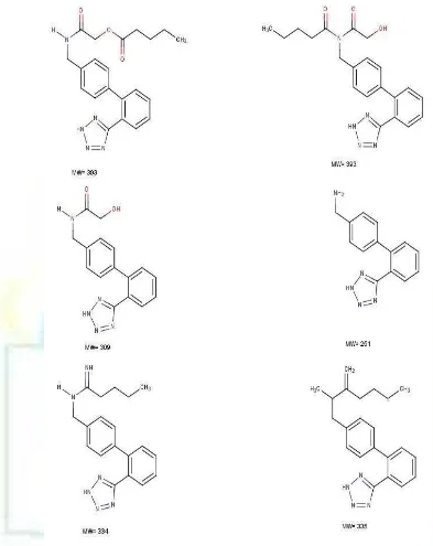 Gambar 2.5 Hasil Degradasi Reaksi Fotosensitif Losartan 
