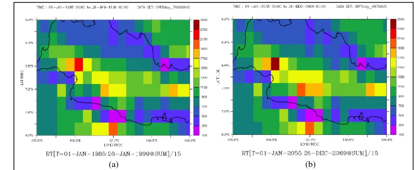 Gambar 7  Curah hujan keluaran model RegCM3 mililiter (a) tahun 1985-1999 (b) tahun 2055-2069