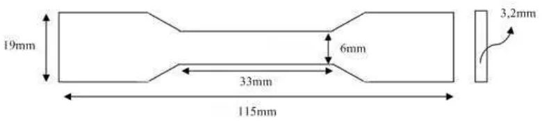 Gambar 3.1. Spesimen Uji berdasarkan ASTM D638 Tipe IV (Abdillah,2008) 