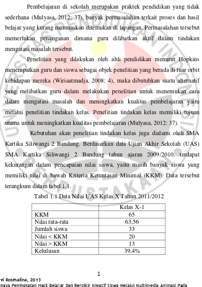 Tabel 1.1 Data Nilai UAS Kelas X Tahun 2011/2012 