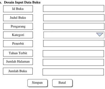 Gambar 3.5 Tampilan Input Data Buku 