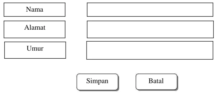 Tabel 3.1 Output Data Buku 