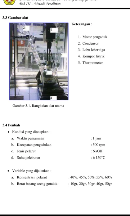 Gambar 3.1. Rangkaian alat utama 