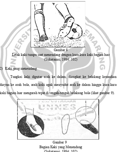 Gambar 8  Letak kaki tumpu saat menendang dengan kura-kura kaki bagian luar 