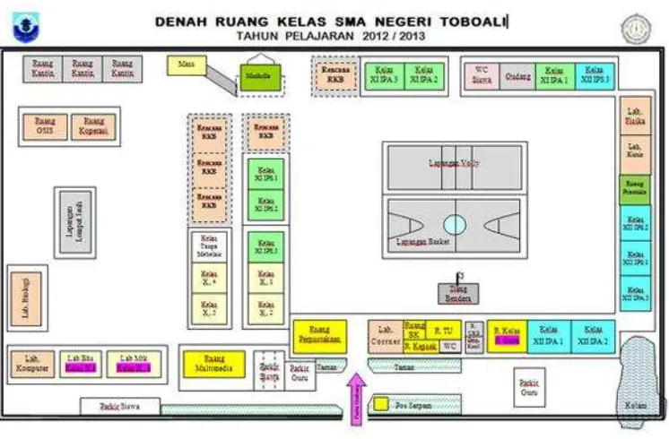 gambar harus dengan kalimat yang runtut. Kalimat yang runtut maksudnya, satu 