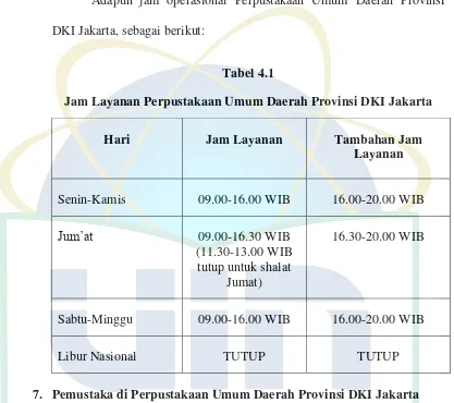  Tabel 4.1  Jam Layanan Perpustakaan Umum Daerah Provinsi DKI Jakarta 