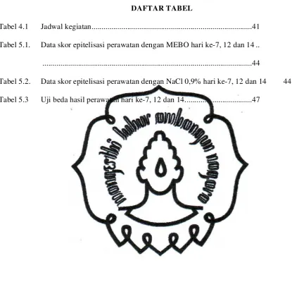 Tabel 4.1 Jadwal kegiatan ................................................................................