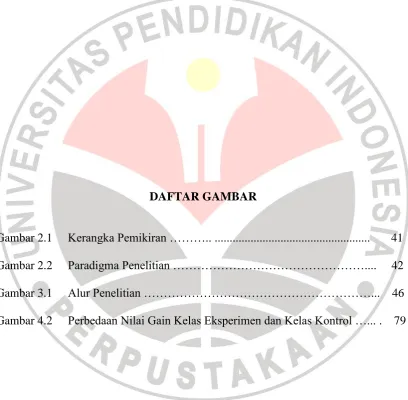 Gambar 3.1  Gambar 4.2 