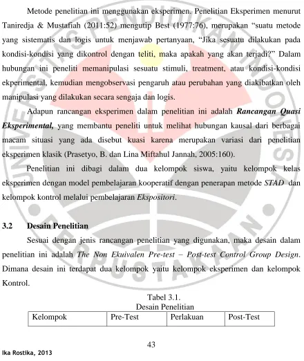 Tabel 3.1.  Desain Penelitian  