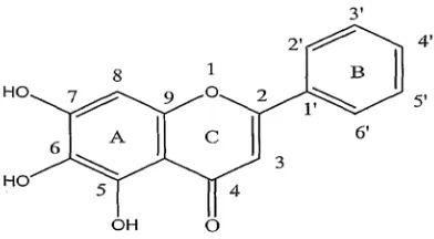 Gambar 2.2  Rumus flavonoid (Redha, 2010) 