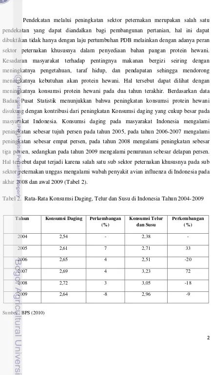 Tabel 2.  Rata-Rata Konsumsi Daging, Telur dan Susu di Indonesia Tahun 2004-2009 