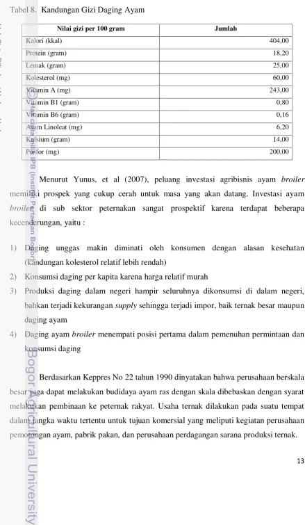 Tabel 8.  Kandungan Gizi Daging Ayam 