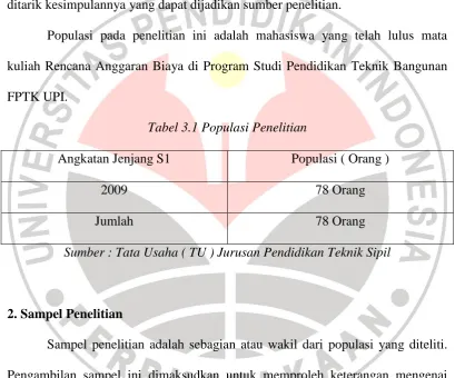 Tabel 3.1 Populasi Penelitian 