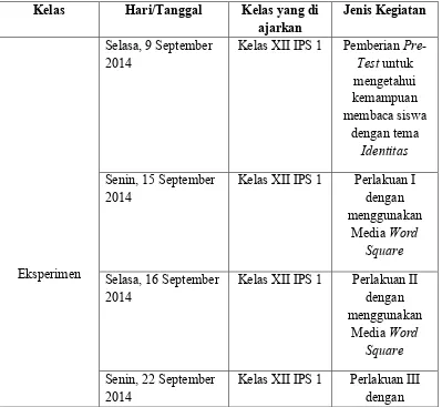 Tabel 3. Jadwal Pelaksanaan Penelitian 