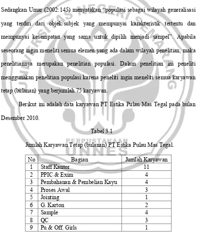 Tabel 3.1 Jumlah Karyawan Tetap (bulanan) PT Estika Pulau Mas Tegal. 