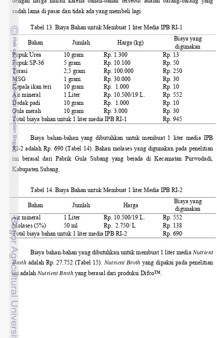 Tabel 14. Biaya Bahan untuk Membuat 1 liter Media IPB RI-2 
