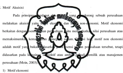 Gambar II. 1 Skema Akuisisi 