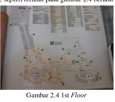 Gambar 2.5 2nd,3th, 4th floor sumber : Denah Tunjungan Plasa 