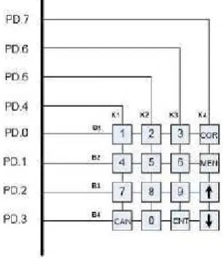 Gambar 2.3 sensor arus ACS712 