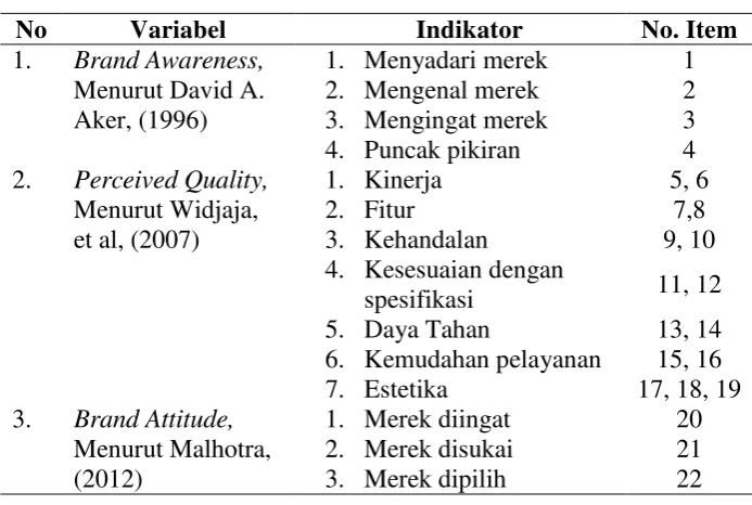 Tabel 8 