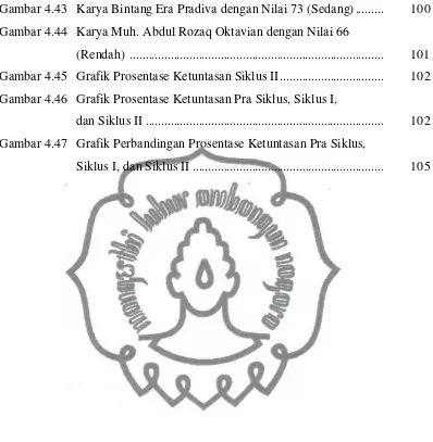 Gambar 4.43 Karya Bintang Era Pradiva dengan Nilai 73 (Sedang) .........         100 