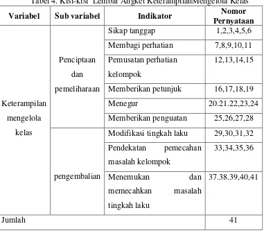 Tabel 4. Kisi-kisi  Lembar Angket KeterampilanMengelola Kelas 