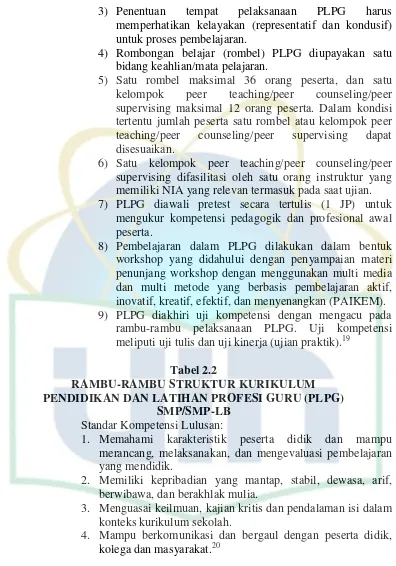 Tabel 2.2 RAMBU-RAMBU STRUKTUR KURIKULUM 