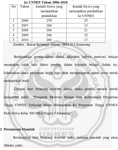 Tabel 1.2.  Data siswa SMA N 5 Semarang yang melanjutkan pendidikan 