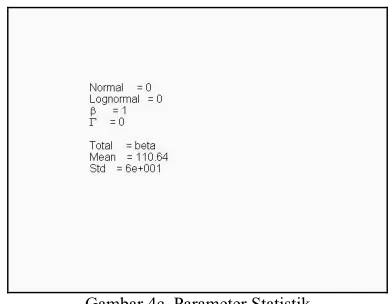 Gambar 4c. Parameter Statistik  