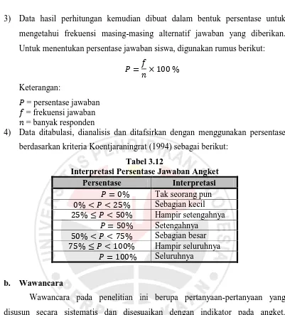 Tabel 3.12 Interpretasi Persentase Jawaban Angket 