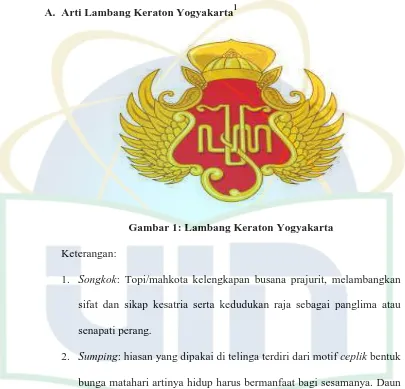 Gambar 1: Lambang Keraton Yogyakarta 