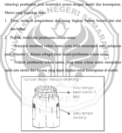 Gambar 2.1. Model Celana Santai (Dinas Pendidikan Kabupaten Semarang, 2004: 65) 