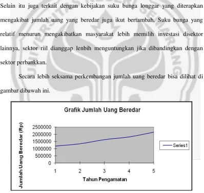 gambar dibawah ini. 