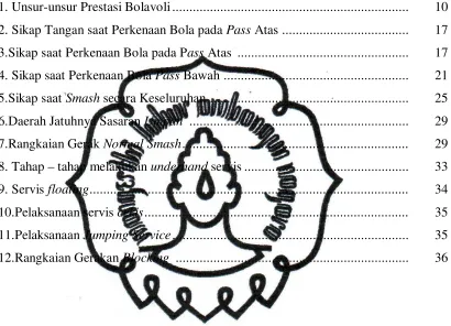 Gambar   