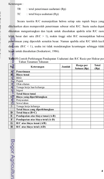 Tabel 5. Contoh Perhitungan Pendapatan Usahatani dan R/C Rasio per Hektar per  