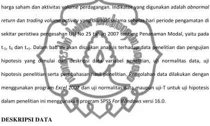 Gambaran secara deskriptif mengenai data T-hitung dari masing-masing 