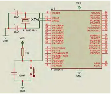 Gambar 3.2. Rangkaian Mikrokontroler ATMega16 