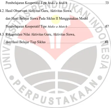 Grafik 4.1. Hasil Observasi Aktivitas Guru, Aktivitas Siswa,  