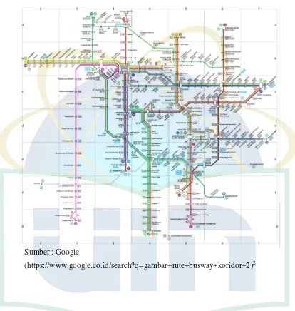 GAMBAR 3.1 Peta Jalur TransJakarta (Busway) 
