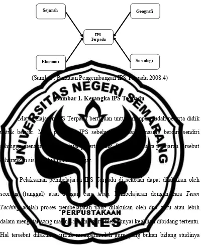 Gambar 1. Kerangka IPS Terpadu 