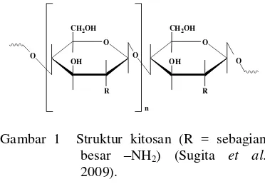 Gambar 1  Struktur kitosan (R = sebagian  