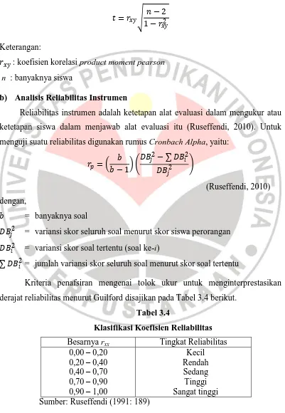 Tabel 3.4 Klasifikasi Koefisien Reliabilitas 