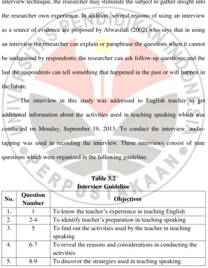 Table 3.2 Interview Guideline 