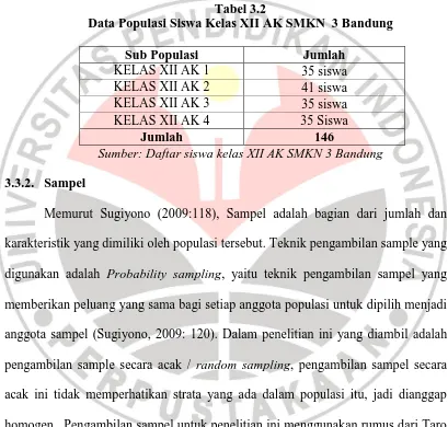 Tabel 3.2 Data Populasi Siswa Kelas XII AK SMKN  3 Bandung 