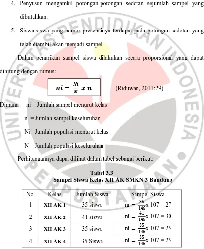 Tabel 3.3 Sampel Siswa Kelas XII AK SMKN 3 Bandung 